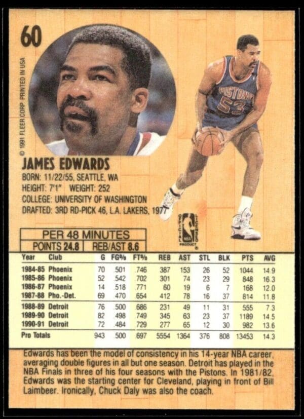 1991 Fleer Detroit Pistons #60 James Edwards