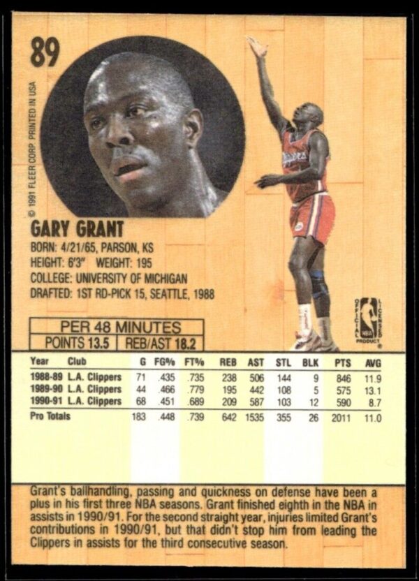 1991 Fleer Los Angeles Clippers #89 Gary Grant