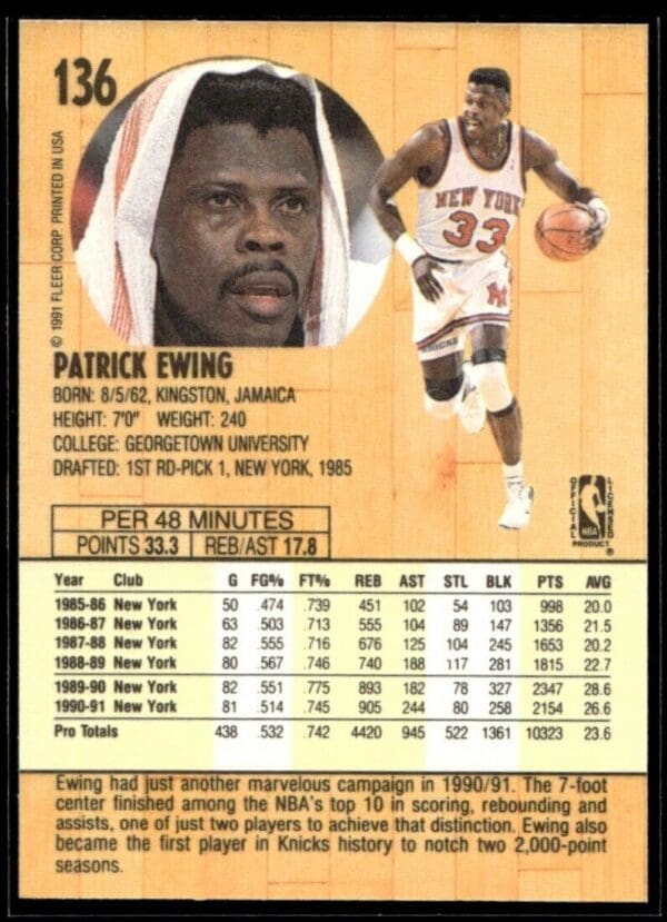 1991 Fleer New York Knicks #136 Patrick Ewing