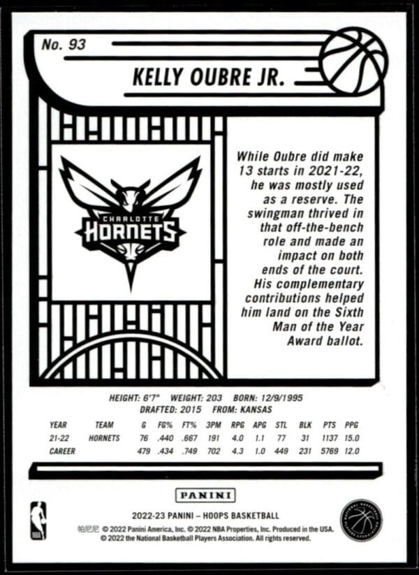 _10 2022 Hoops Charlotte Hornets #93 Kelly Oubre Jr.