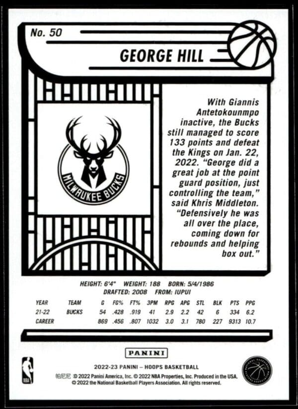 2022 Hoops Milwaukee Bucks #50 George Hill