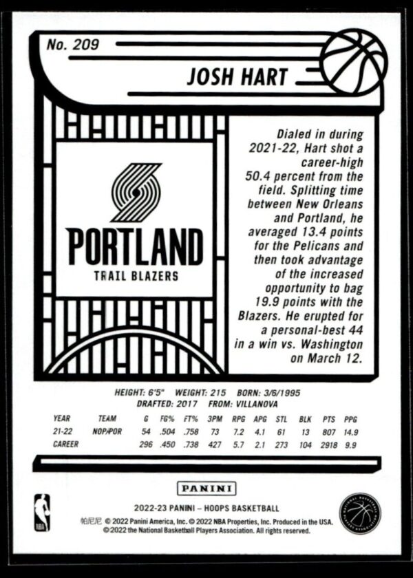 _10 2022 Hoops Portland Trail Blazers #209 Josh Hart