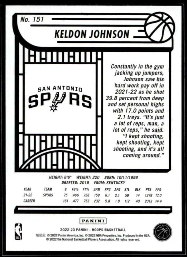 2022 Hoops San Antonio Spurs #151 Keldon Johnson