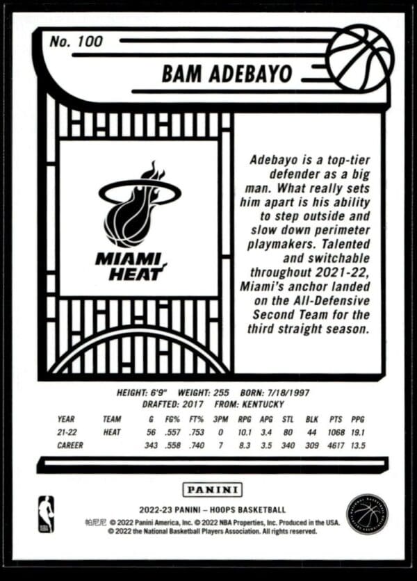 2022 Hoops Miami Heat #100 Bam Adebayo
