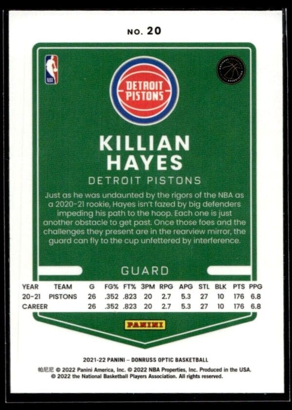 2021 Donruss Optic Detroit Pistons #20 Killian Hayes