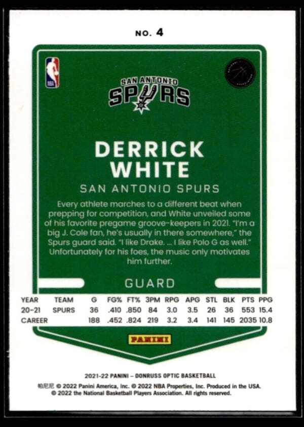 2021 Donruss Optic San Antonio Spurs #4 Derrick White