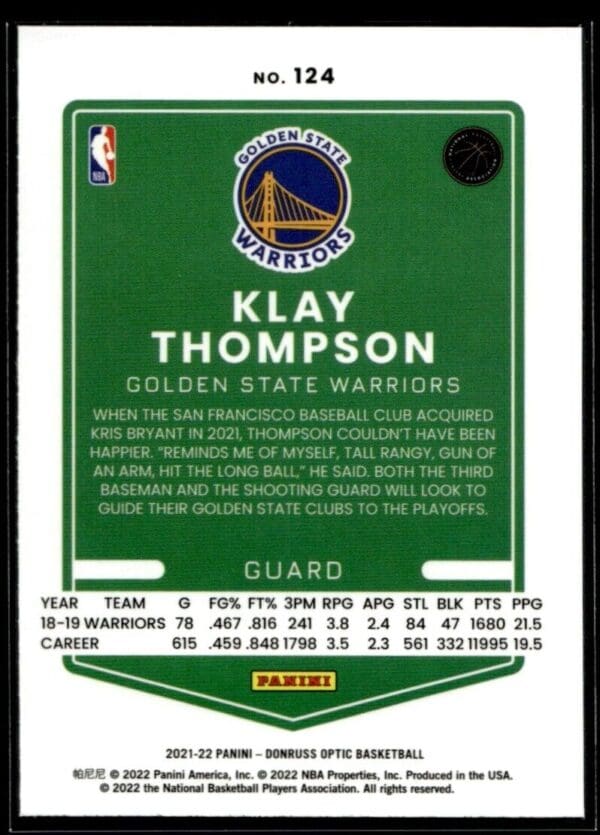 2021 Donruss Optic Golden State Warriors #124 Klay Thompson