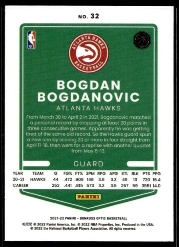 2021 Donruss Optic Atlanta Hawks #32 Bogdan Bogdanovic