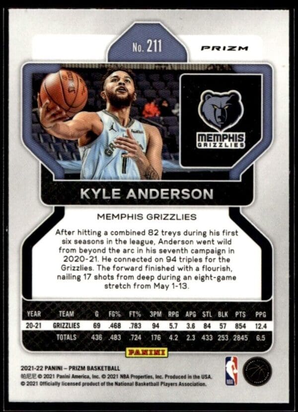 2021-22 Panini Prizm Kyle Anderson Memphis Grizzlies #211 Pink Cracked Ice