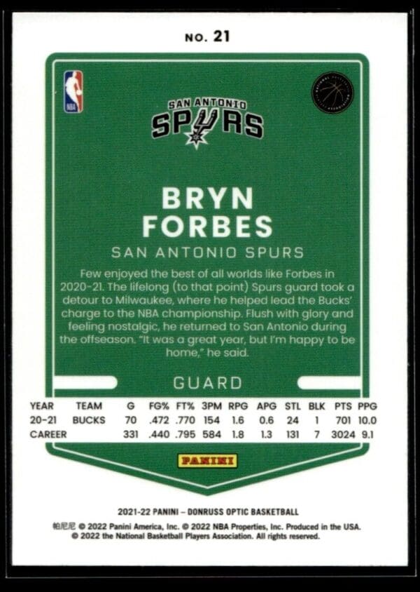 2021 Donruss Optic San Antonio Spurs #21 Bryn Forbes