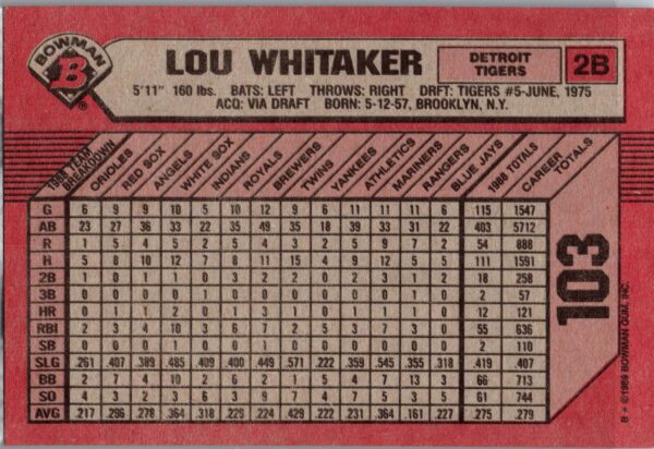 1989 Bowman Detroit Tigers #103 Lou Whitaker