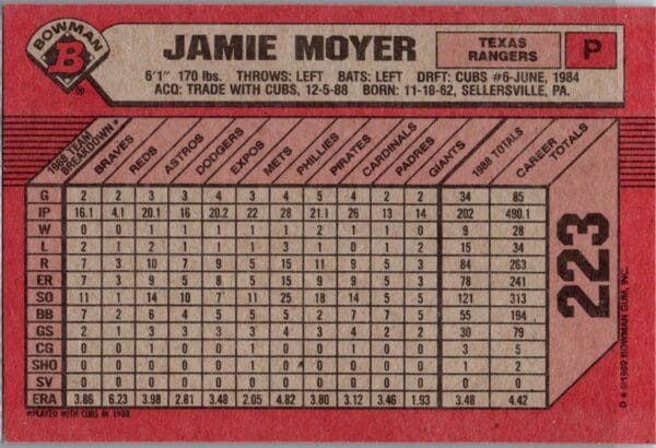 1989 Bowman Texas Rangers #223 Jamie Moyer