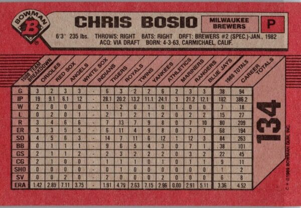 _10 1989 Bowman Milwaukee Brewers #134 Chris Bosio