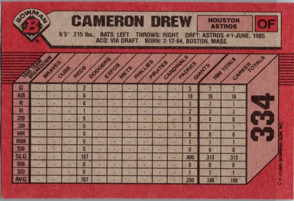 _10 1989 Bowman Houston Astros #334 Cameron Drew