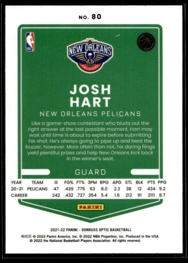 2021 Donruss Optic New Orleans Pelicans #80 Josh Hart