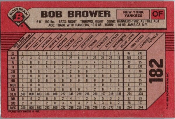 1989 Bowman New York Yankees #182 Bob Brower