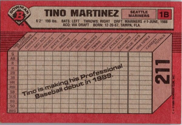 _10 1989 Bowman Seattle Mariners #211 Tino Martinez RC Rookie