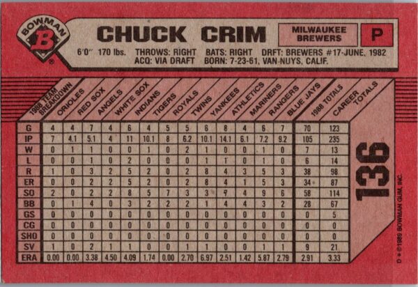 1989 Bowman Milwaukee Brewers #136 Chuck Crim