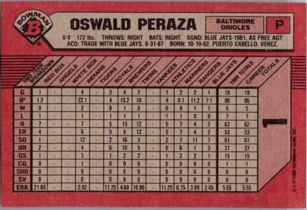 1989 Bowman Baltimore Orioles #1 Oswald Peraza