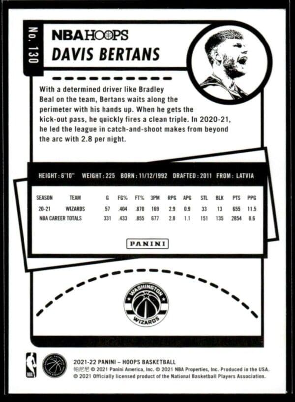 2021 NBA Hoops Washington Wizards #130 Davis Bertans