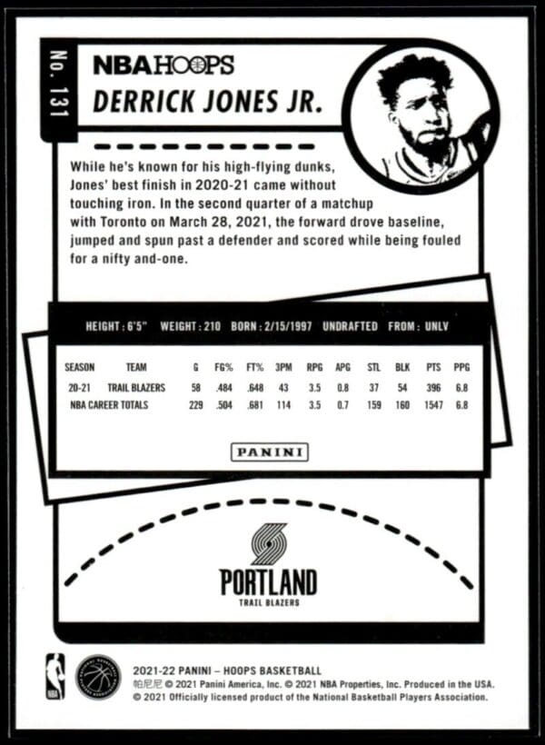 2021 NBA Hoops Miami Heat #131 Derrick Jones Jr.