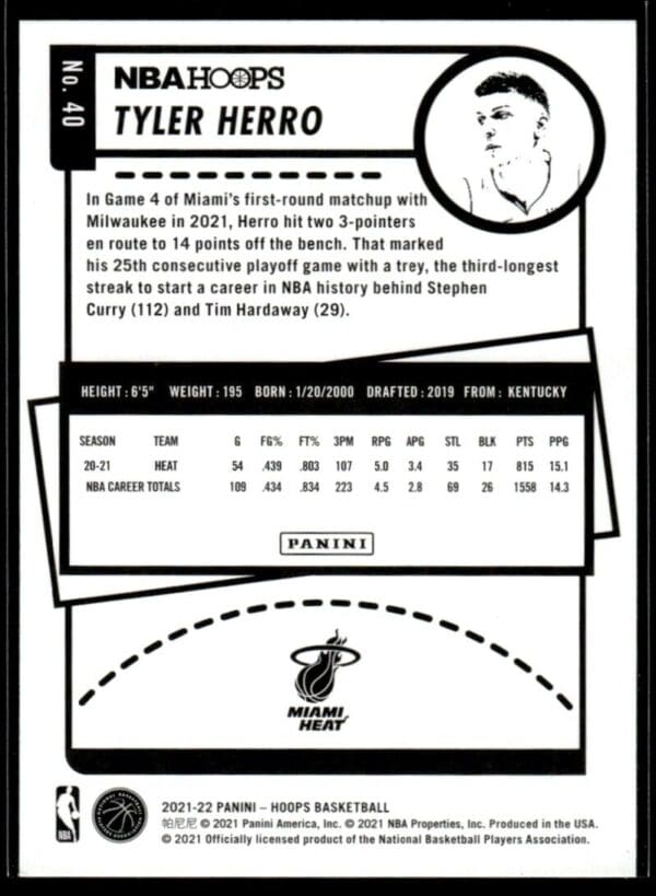 2021 NBA Hoops Miami Heat #40 Tyler Herro