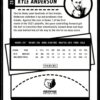 2021 NBA Hoops Memphis Grizzlies #162 Kyle Anderson