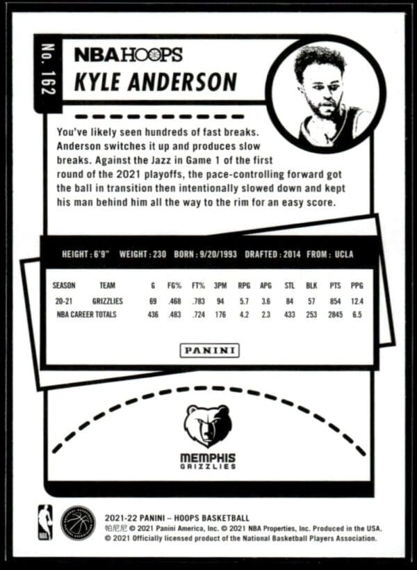 _10 2021 NBA Hoops Memphis Grizzlies #162 Kyle Anderson