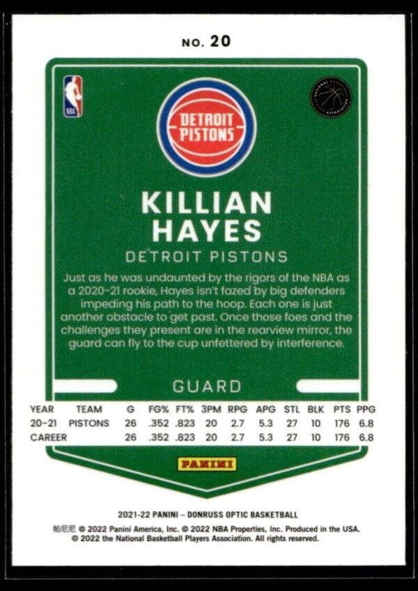 2021 Donruss Optic Detroit Pistons #20 Killian Hayes