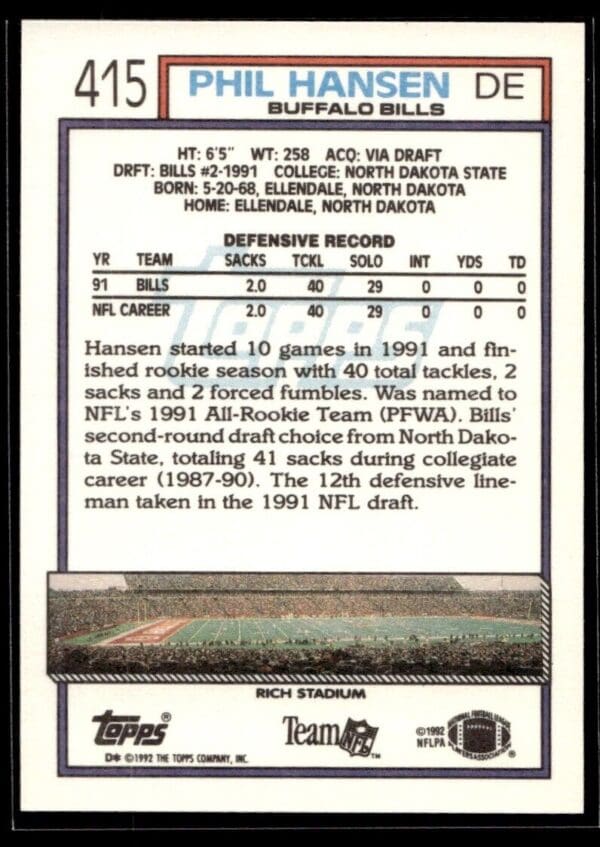 1992 Topps Buffalo Bills #415 Phil Hansen