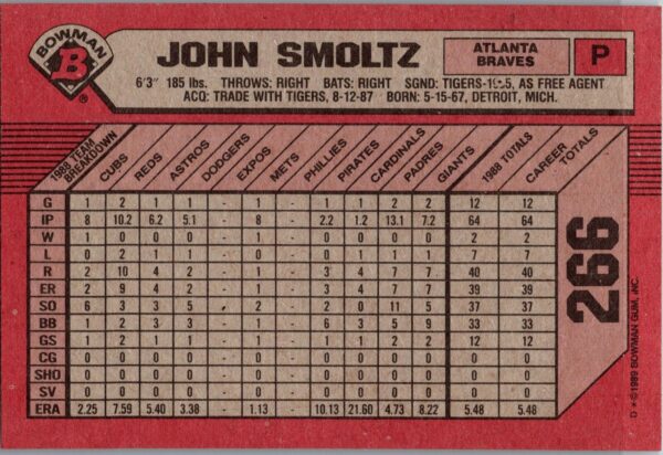 _10 1989 Bowman Atlanta Braves #266 John Smoltz