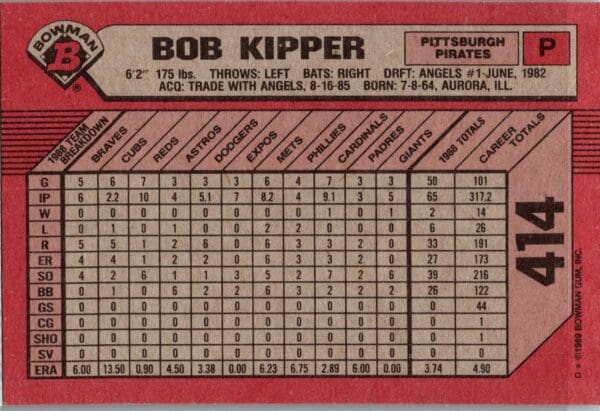 1989 Bowman Pittsburgh Pirates #414 Bob Kipper