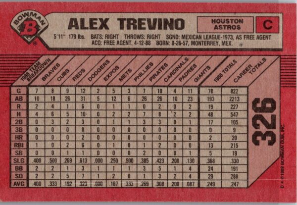 1989 Bowman Houston Astros #326 Alex Trevino
