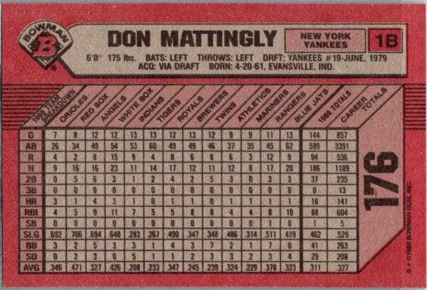 1989 Bowman New York Yankees #176 Don Mattingly