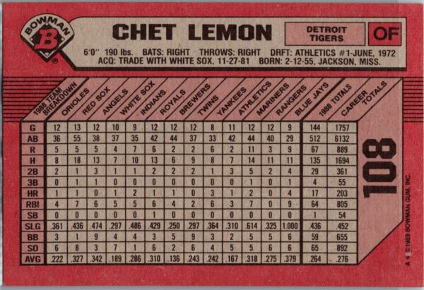 1989 Bowman Detroit Tigers #108 Chet Lemon