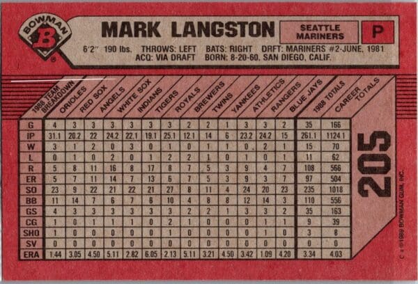 1989 Bowman Seattle Mariners #205 Mark Langston