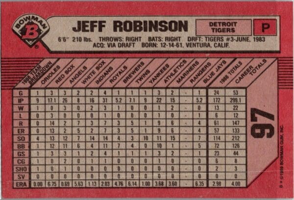 1989 Bowman Detroit Tigers #97 Jeff Robinson