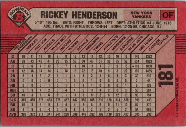 1989 Bowman New York Yankees #181 Rickey Henderson