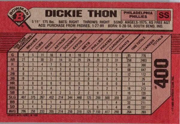 _10 1989 Bowman Philadelphia Phillies #400 Dickie Thon