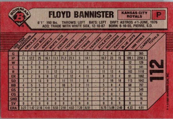 _10 1989 Bowman Kansas City Royals #112 Floyd Bannister