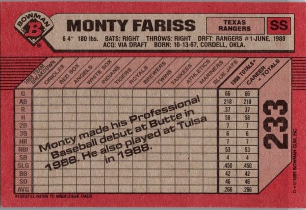 1989 Bowman Texas Rangers #233 Monty Fariss RC Rookie
