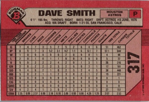 1989 Bowman Houston Astros #317 Dave Smith