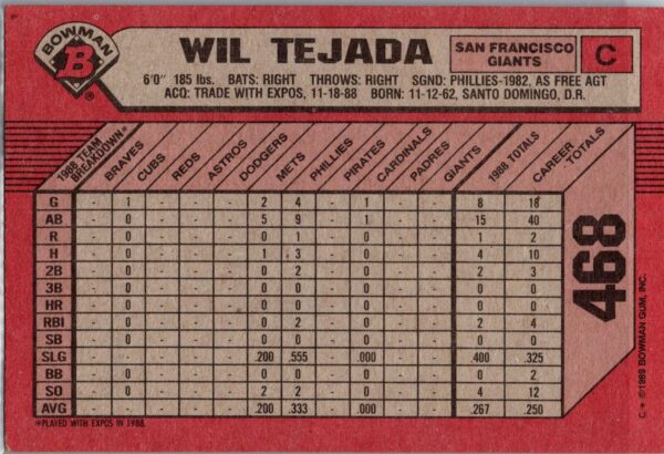 _10 1989 Bowman San Francisco Giants #468 Wil Tejada