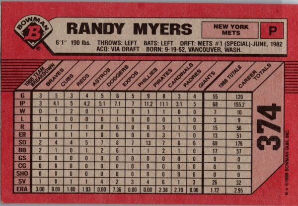 1989 Bowman New York Mets #374 Randy Myers
