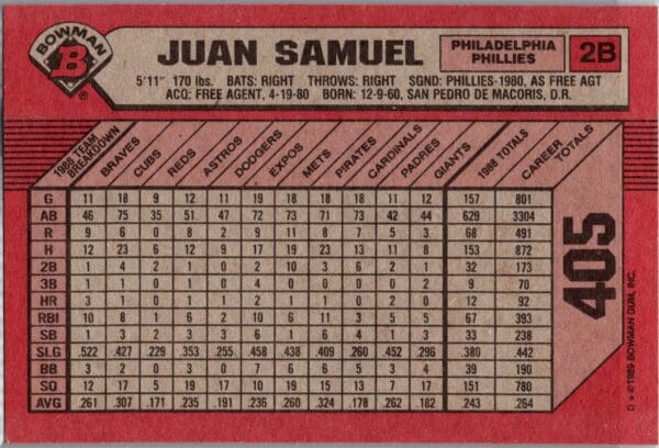 1989 Bowman Philadelphia Phillies #405 Juan Samuel