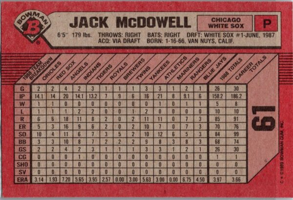 _10 1989 Bowman Chicago White Sox #61 Jack McDowell