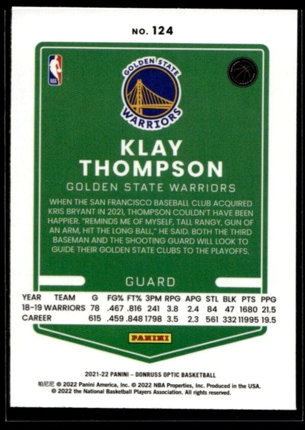 2021 Donruss Optic Golden State Warriors #124 Klay Thompson