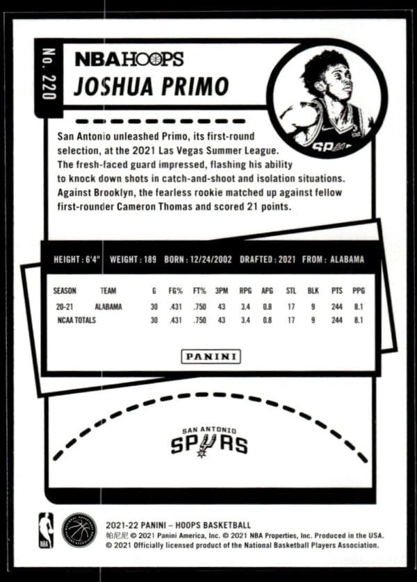 _10 2021 NBA Hoops San Antonio Spurs #220 Joshua Primo RC Rookie
