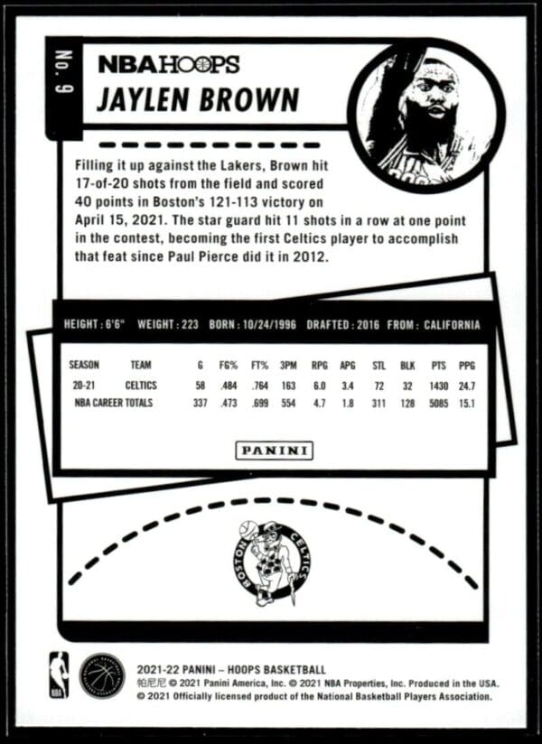 _10 2021 NBA Hoops Boston Celtics #9 Jaylen Brown