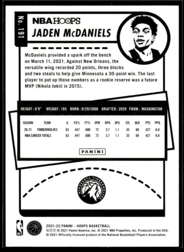 2021 NBA Hoops Minnesota Timberwolves #191 Jaden McDaniels